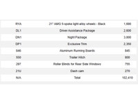 This beautiful 2024 Mercedes-Benz GLE 450 AMG is a local Ontario vehicle with remaining manufacture... (image 7)