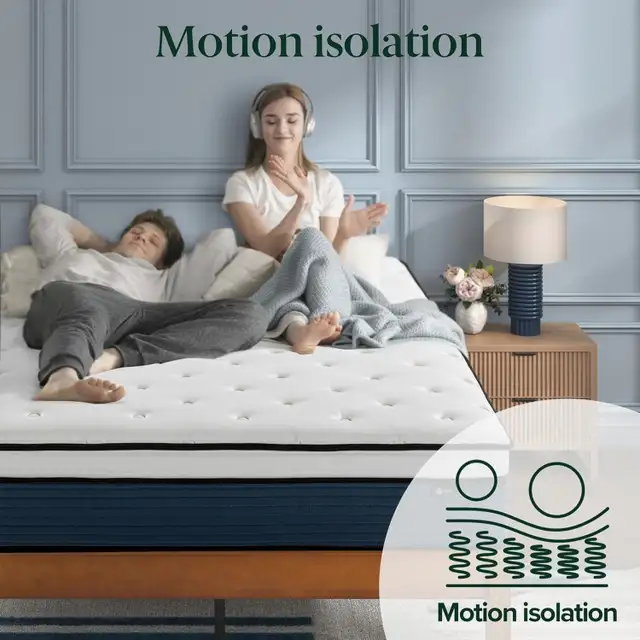 BedStory Hybrid Mattress - Huge Discount · Free Shipping in Beds & Mattresses in Kingston - Image 5