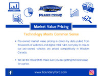 Employee Pricing on now! You pay what we pay on every New and Used Vehicle at Boundary Ford - Best D... (image 9)