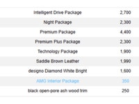 This 2020 Mercedes-Benz C 300 4MATIC Wagon blends sport-inspired design with versatile everyday prac... (image 7)