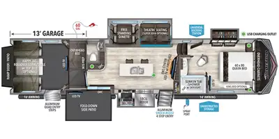 2021 Momentum by Grand Design Momentum 399TH in Travel Trailers & Campers in Delta/Surrey/Langley - Image 8