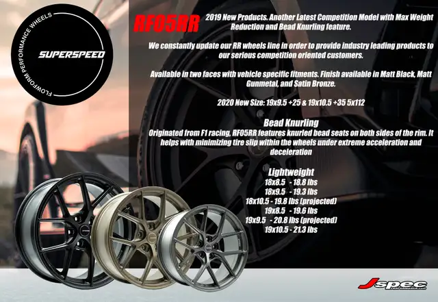 Honda Civic TypeR FK8 Wheel package Superspeed RF03 RF05 RF06 in Tires & Rims in Markham / York Region - Image 5
