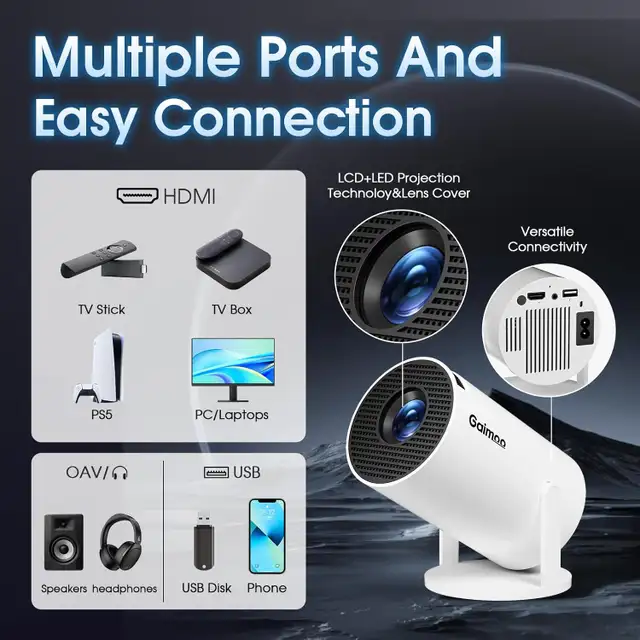 Mini Projector 2025 Upgraded 1080P Native 4K in General Electronics in Markham / York Region - Image 4