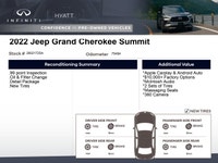 The 2022 Jeep Grand Cherokee Summit represents the absolute pinnacle of American luxury, combining l... (image 1)
