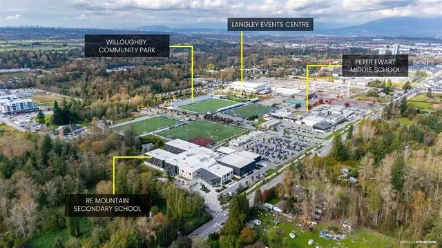 101 20286 72B AVENUE Langley, British Columbia in Condos for Sale in Prince Rupert - Image 26