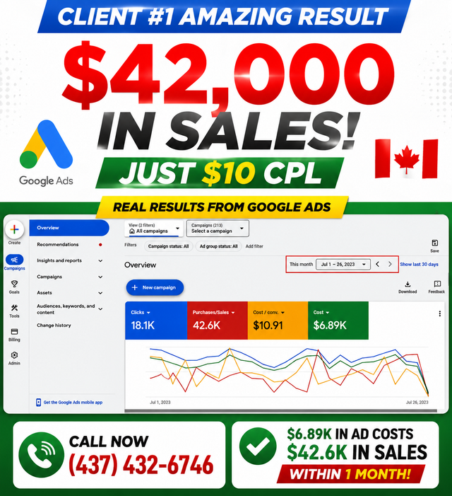 Ai Employees setup Ai automation digital marketing AI setup seo in Other in Mississauga / Peel Region - Image 19