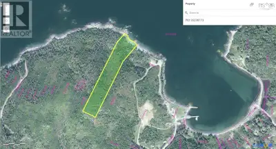 6.22 acres of very private oceanfront with fabulous views of Chedabucto Bay and Cape Breton Island....