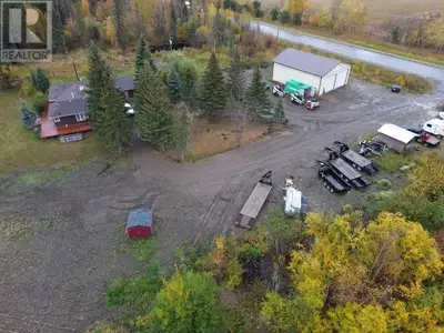 * PREC - Personal Real Estate Corporation. A perfect place to live and run your business from featur...