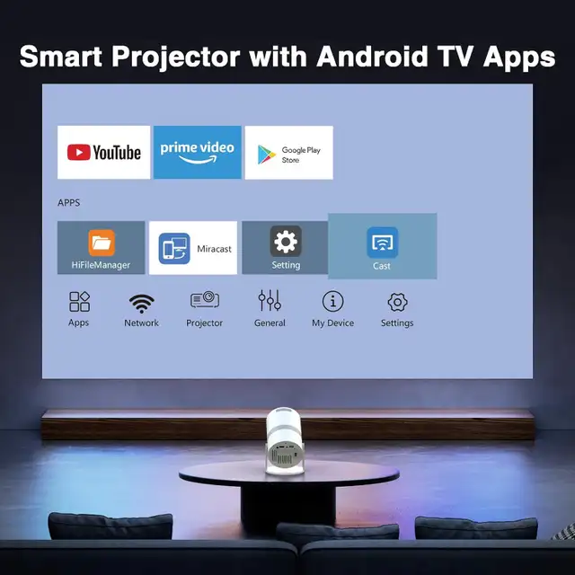 GKLPO Mini Projector with WiFi 6 and Bluetooth, Portable Outdoor in General Electronics in Markham / York Region - Image 6