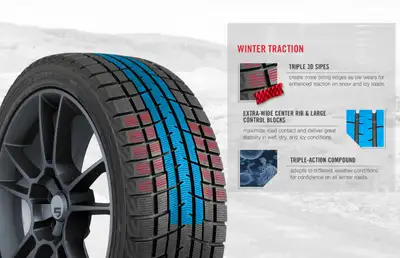 Closeout Yokohama Winter tires are final sale only Sale price is subject to full sets (x4) only Inst...