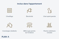 Découvrez notre 3 1/2 à louer à Laval, dans un quartier dynamique et très recherché, au cur de la vi... (image 6)