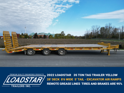 Financing Available – Ask About Flexible Payment Options Available Now – Call Today for Pricing & De...