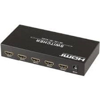 HDMI SPLITTERS 1X2, 1X4, 1X8, 1X16