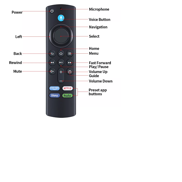 New Amazon Alexa Voice Remote Control (3rd Gen)511719594735718401