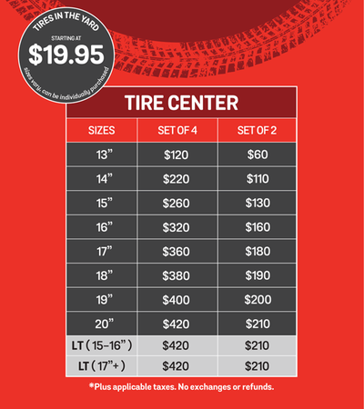 Used Winter tires at best prices. Wide inventory at Kenny U-Pull Do you need to change your tires? O...