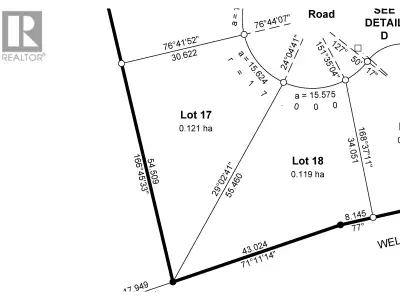 The 3rd Phase of Tyner Ridge Estates is here. Surrounded by green space, shopping, recreational area...