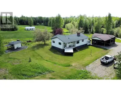 Beautiful private, fenced, fully usable flat 20-acre farm close to Nukko Lake. Wrap around deck with...