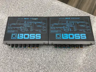 Boss RDD-20 Digital Delay Module, View more