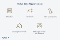 Découvrez notre 3 1/2 neuf à louer à Pierrefonds - Roxboro, un endroit parfait pour un couple ou jeu... (image 6)