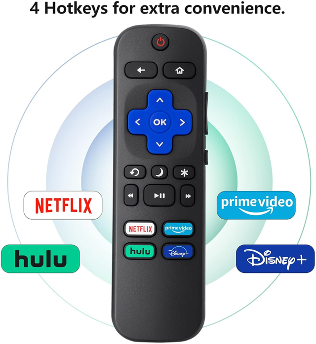 New Roku TV Remote Control511719593843763201