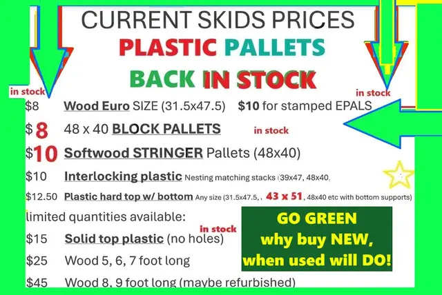 Pallet in stock STORED indoors OVERSize average size UNDERPRICED in Other in Mississauga / Peel Region - Image 10