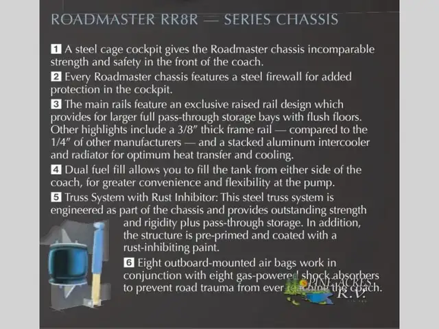 2009 Holiday Rambler Endeavor 41 PDQ 062,221 Miles in RVs & Motorhomes in Moncton - Image 71