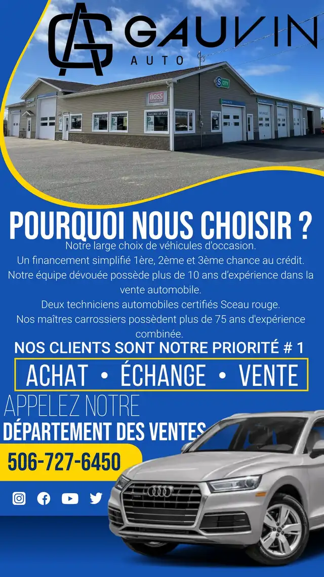 2015 Ford Edge64959936893955124