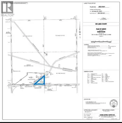 Acreage for Sale! This beautiful piece of vacant land is located in a well established farming commu...