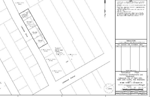 Lakeview Dr. near Elementary School, Potentially 3 Building Lots in Land for Sale in Saint John