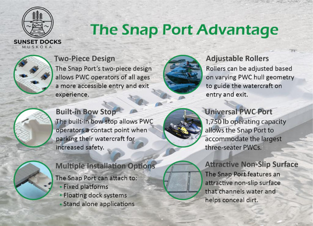 PWC SnapPort - Jetski Lift - Seadoo Port - Floating Dock in Other in City of Toronto - Image 3