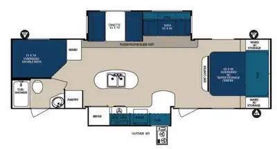 Double Slide Surveyor Sport Travel Trailer, Rear Double Beds, Tub/Shower, Toilet, Lav., Pantry, Refr...