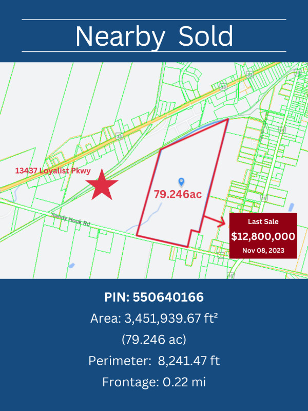 Exclusive Prince Edward Land Development Opportunity in Land for Sale in Belleville - Image 4