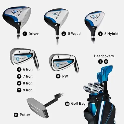 Complete Golf Club Set + Bag - New in Box in Golf in Barrie - Image 4