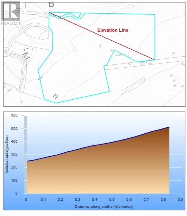 Lot 2 BRITANNIA PLATEAU Squamish, British Columbia in Land for Sale in Sunshine Coast - Image 7