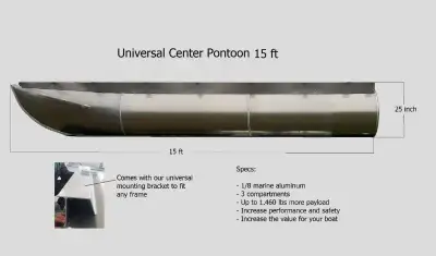 On sale for short time !!! 15 ft Center Pontoon for any Pontoon boat - 3rd Tube / Tri-toon Why add a...