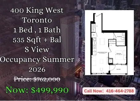 400 King West Condo Assignment | Save Over $262K in Condos for Sale in City of Toronto - Image 2