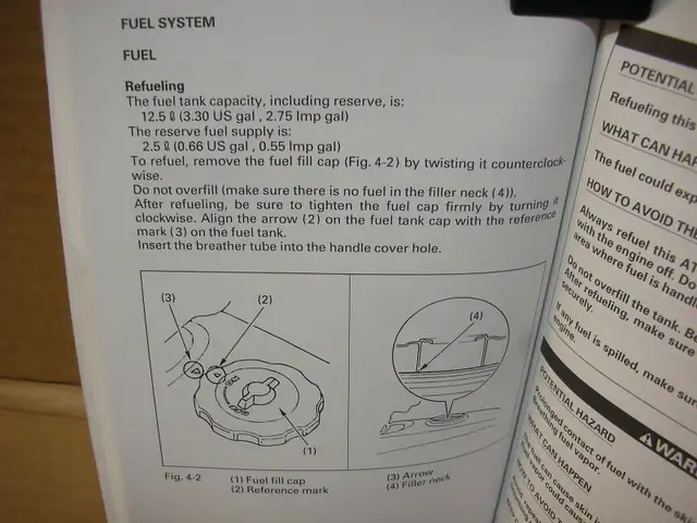1997 Honda TRX300 2X4 Owners Manual 31HM4630 in Other in Stratford - Image 8
