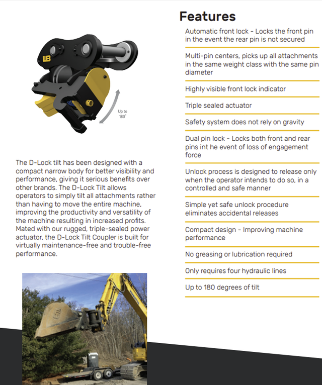 Werk-Brau D-LOCK Hydraulic 180 Degree Tilt Coupler 100-140 CLASS in Heavy Equipment in City of Halifax - Image 3