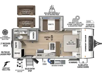 Welcome to Rock Island RV Sleeps up to 4. Need tow vehicle rated at 5400 lbs. or more. Sustainable f...