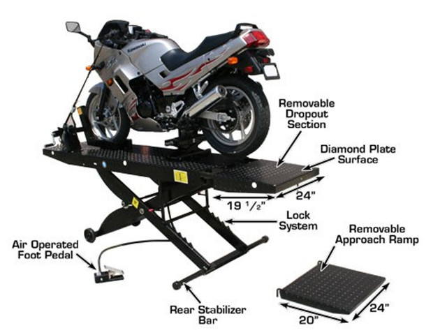 MOTORCYCLE LIFT - $1,700 - CLENTEC in Other in London - Image 4