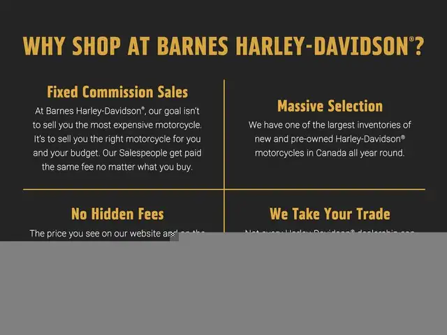 2024 Harley-Davidson RH1250S - Sportster S in Sport Bikes in Edmonton - Image 13