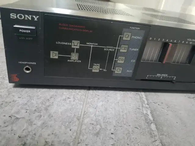 SONY TA-AX311 INTEGRATED STEREO AMPLIFIER - BUILT IN EQ in Stereo Systems & Home Theatre in City of Toronto - Image 3