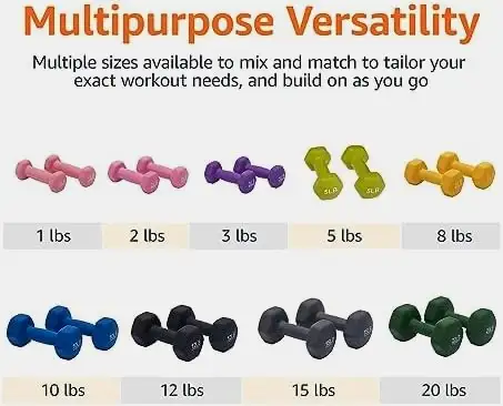 Neoprene Hand Weights - Anti-Roll Hex, Easy Grip in Exercise Equipment in Ottawa - Image 3