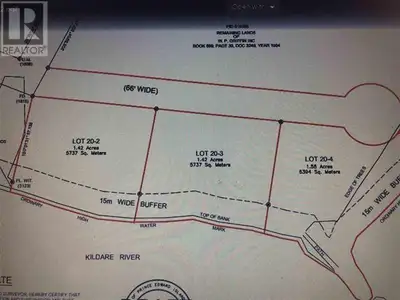 Spectacular waterfront Lot(s) available on the Montrose River facing South. Other year round homes a...