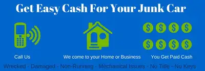We Pay Cash For All Kinds Of Scrap & Used Car | Any Make Or Model | Same Day Pick Up 647 233 2376 To...
