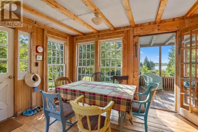 3996 EAST POINT Road South Lake, Prince Edward Island62854408185601124