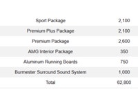 This 2021 Mercedes-Benz GLC 300 Coupe is a local Ontario vehicle with a clean Carfax report. Combini... (image 6)