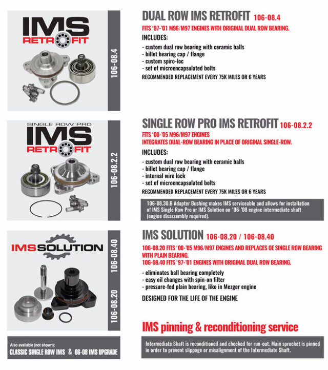 IMS Bearing Porsche 996, 997 dans Moteur, Pièces de Moteur  à Laval/Rive Nord - Image 3