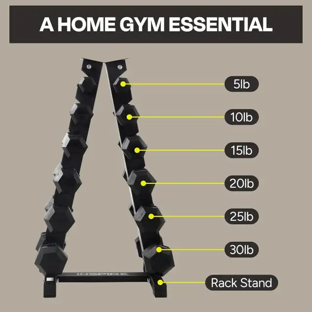 NEW 210LBS RUBBER DUMBBELL SET GYM WEIGHT SET WITH RACK 1112655 in Exercise Equipment in Saskatoon - Image 3