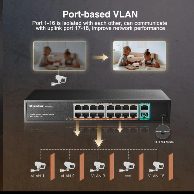 MokerLink 16 Port Gigabit PoE Switch, 2 Gigabit Uplink, 250W IEE in Laptop Accessories in Gatineau - Image 3